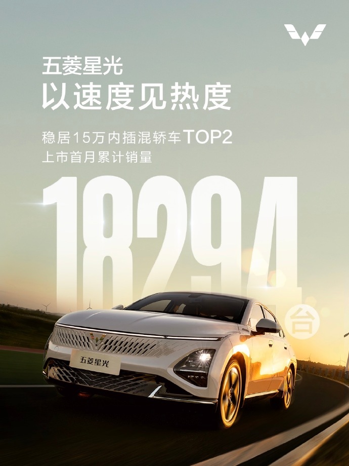 五菱星光上市首月累计销量18294台，稳居15万内插混轿车TOP2