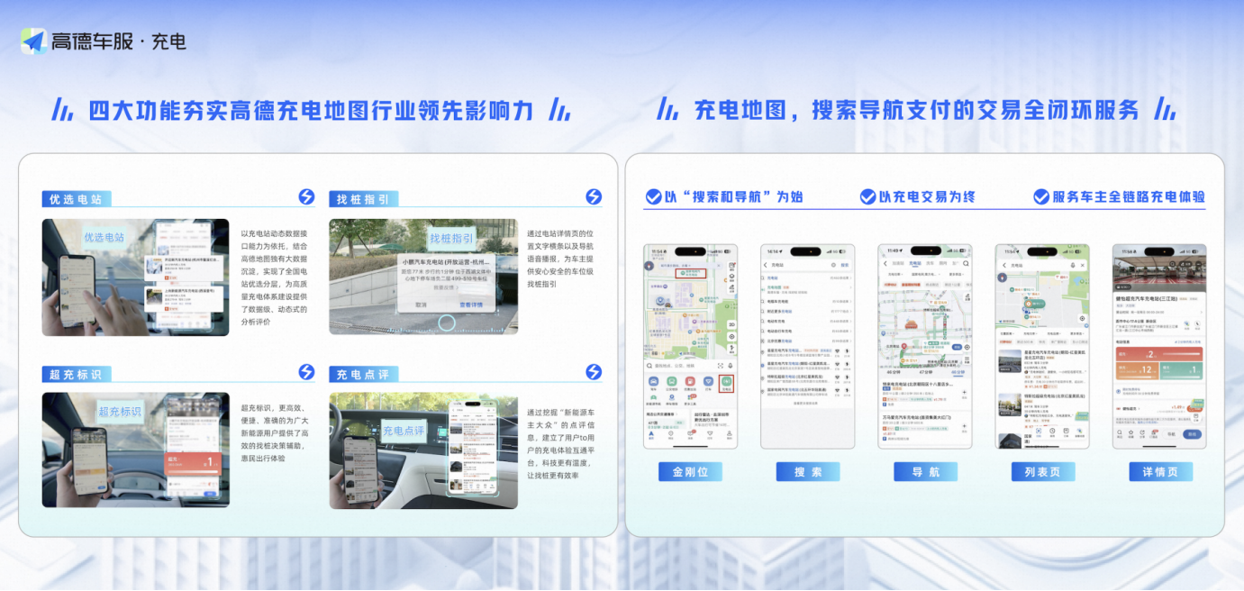 高德地图亮相深圳充换电展会，力破 “充电孤岛” 构建全场景服务