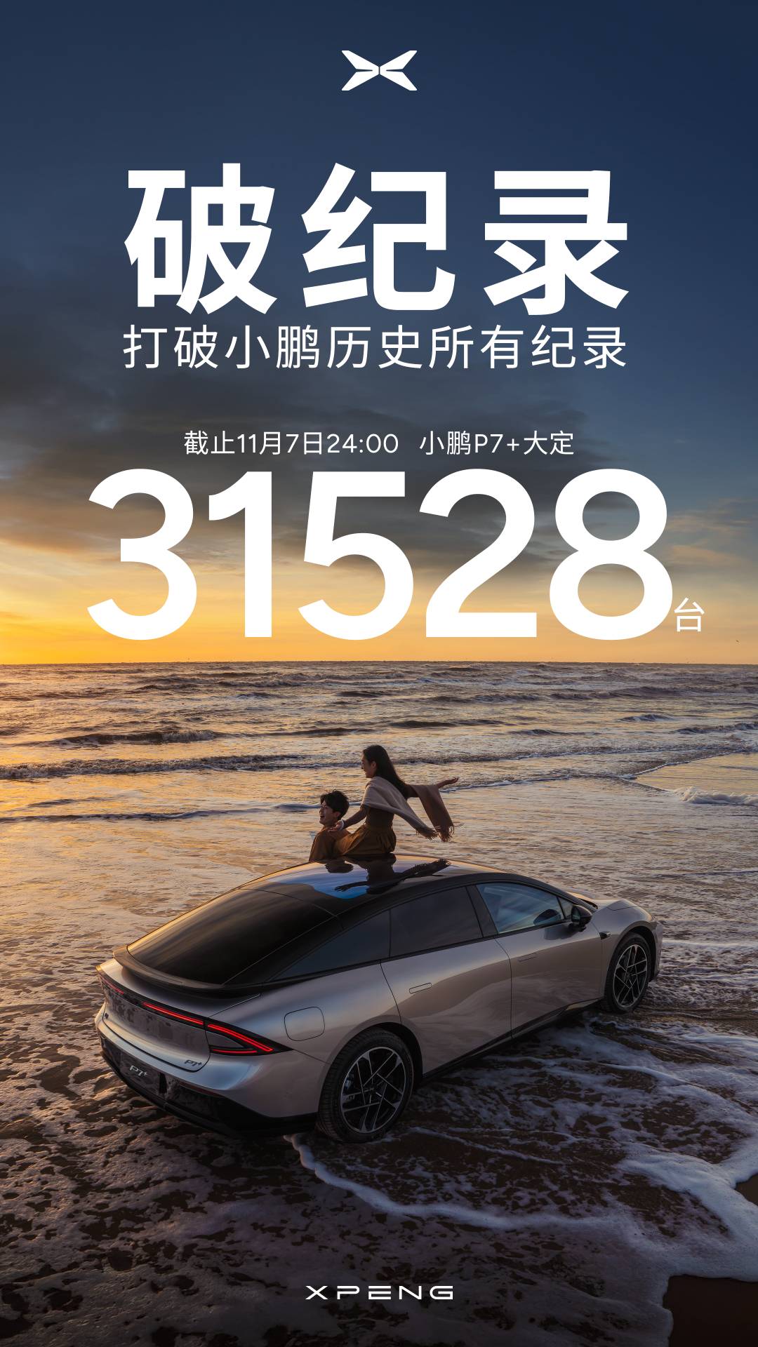 打破小鹏历史所有纪录！截止11月7日24点，小鹏P7+大定31528台！